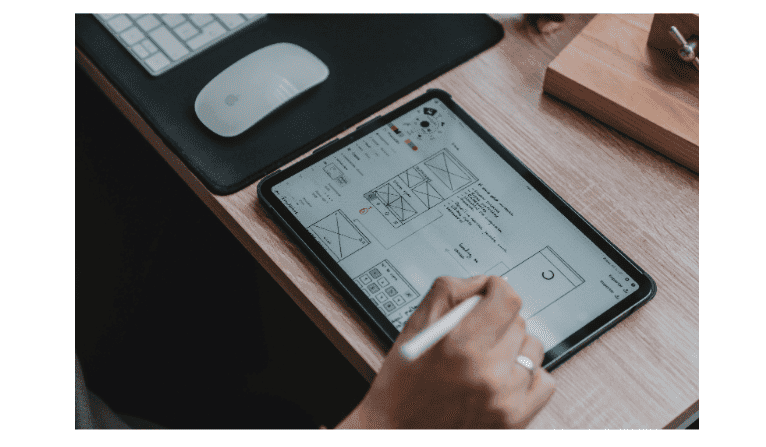 Branding Automation: What is It, and Why Do You Need It?